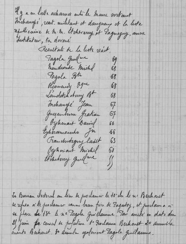 elections municipales avec liste des candidats, arrondissement de Mauléon, 1904