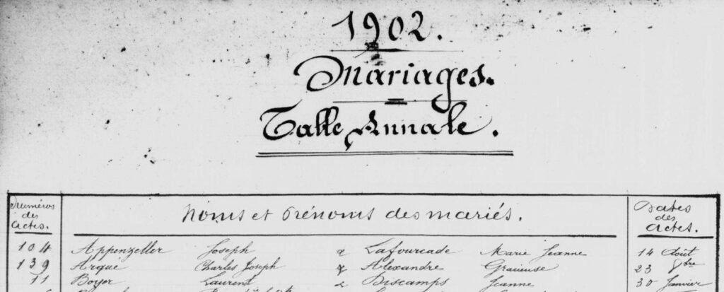 Table annuelle récapitulatif des actes de mariages état civil de Bayonne en 1902