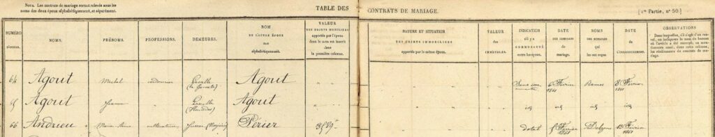 table de contrat de mariage, AD du Cantal